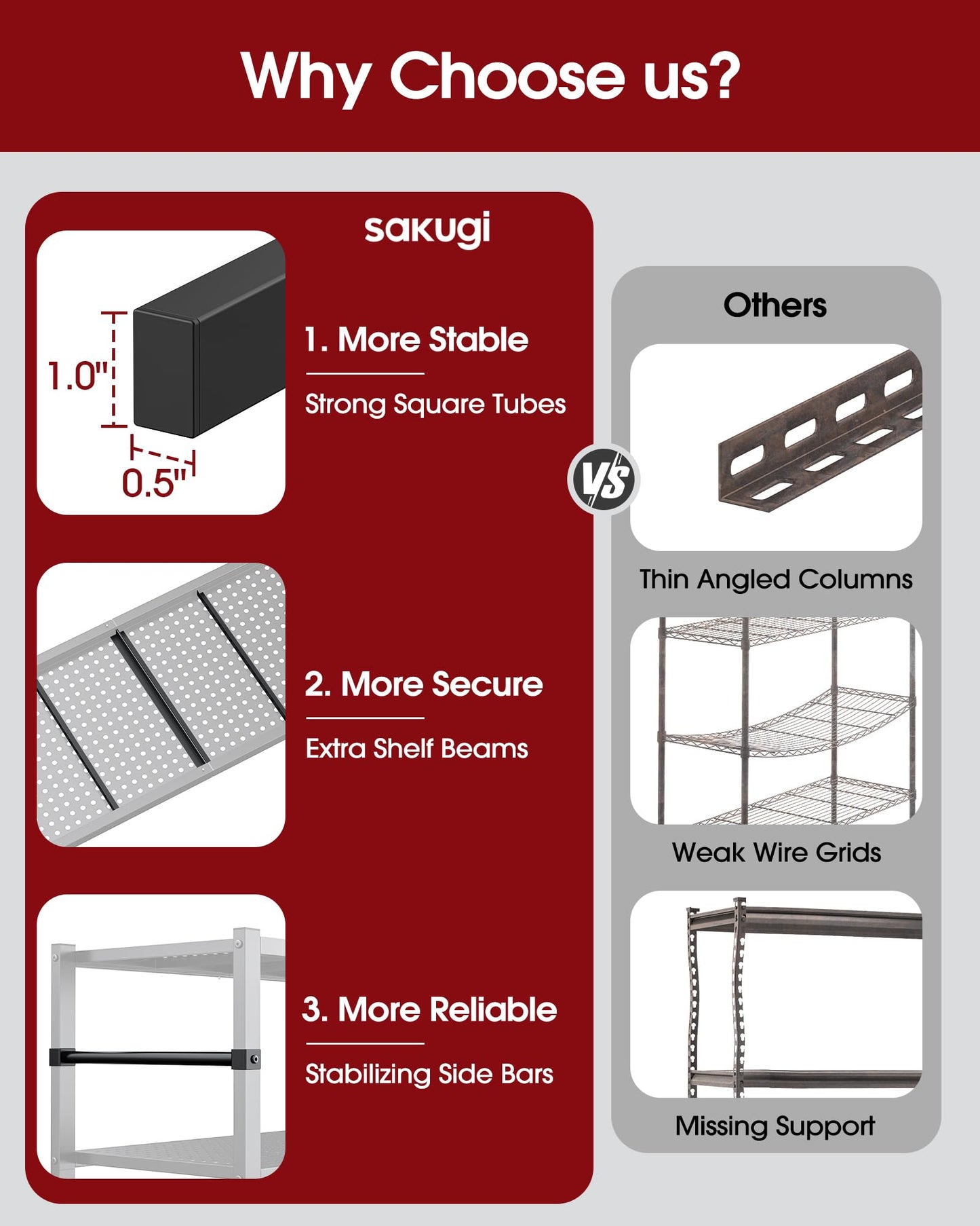 Sakugi Storage Shelves - 5-Tier Reinforced Sturdy Shelf Organizer, Tough Garage Shelving Organizer with Leveling Feet for Basement, Warehouse, Workshop, 30.3" × 10.5" × 57.8", Black