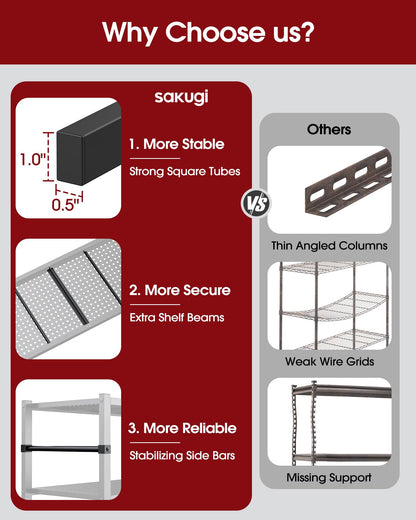 Sakugi Storage Shelves - 5-Tier Reinforced Sturdy Shelf Organizer, Tough Garage Shelving Organizer with Leveling Feet for Basement, Warehouse, Workshop, 30.3" × 10.5" × 57.8", Black