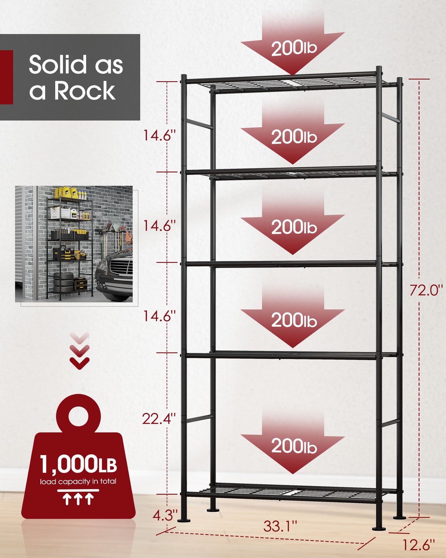 Sakugi Storage Shelves - 5 Tier Shelf Organizer, Heavy Duty Garage Shelving Unit with Leveling Feet, Stable Metal Shelves Organizer for Pantry, Kitchen, Closet, 33" W X 12" D X 72" H, Smoky-Black