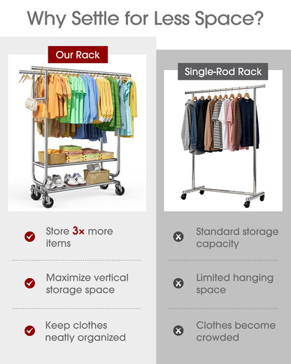 Sakugi Stainless Steel Clothes Rack with Wheels - Heavy-Duty Double Rod Garment Rack with 2-Tier Shelves & Side Bars, Rolling Closet Rack for Bedroom & Laundry Room, 42.5"x 16.9"x 65.2",Silver